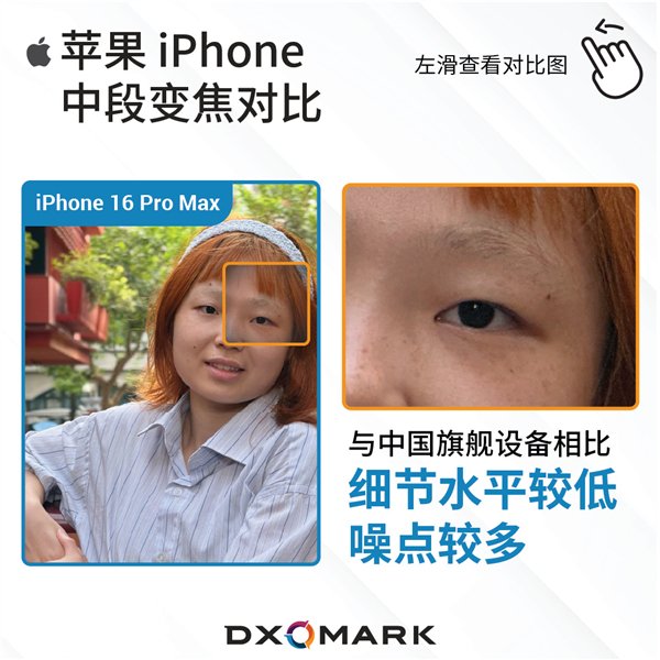 苹果长焦拍照远不如国产手机：iPhone 16 Pro Max被华为小米等碾压